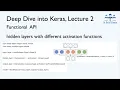 Functional API and hidden layers with different activation functions in Keras Deep Learning