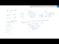 27 nested loops example