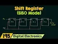Shift Register SISO Mode