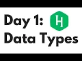 HackerRank Day 1 Data Types Python