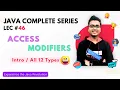 Access Modifier in Java Types Java OOPS Java Tutorial