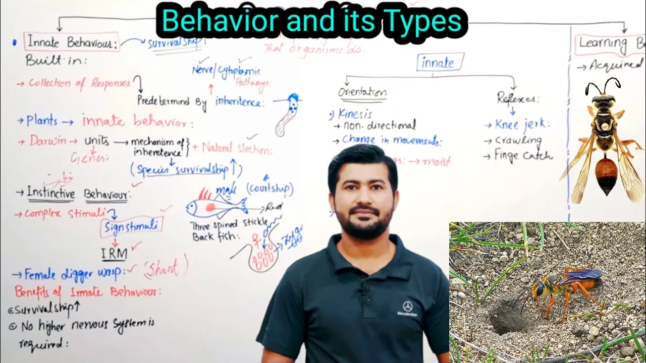 17.23 Behaviour | innate or instinctive behaviour and learning behaviour | fsc 2nd year Biology