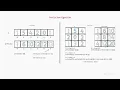 Prefix Sum 1D and 2D Array Algorithm