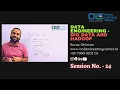 Big Data Tutorial Data Engineering in Nutshell Big Data and Hadoop Tutorial OnlineLearningCenter