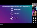 Simplifying Data Governance in Microsoft Fabric Power BI Fabric Governance Best Practices