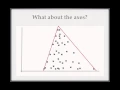 Medical Statistics X Funnel Plots