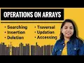 Operations on Arrays Algorithm Time Complexity included DSA - Kanika Vats