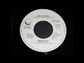 Mac McAnally Minimum Love 1983