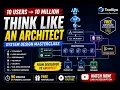 From Developer to Software Architect Complete System Design Masterclass 2026