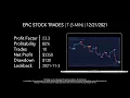 Day Trading Stock Ticker T AT T Inc NYSE UltraAlgo