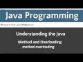 Bangla Java programming Tutorial Methods and Overloading