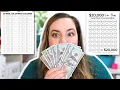 Easy Savings Challenges To Try In 2026 Save 1 000 to 20 000