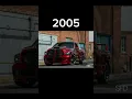 Download Lagu Evolution Of Dodge RAM Pickup  (1980-2024) #evolution #dodge #ram #pickup #dodgeram1500 #2024