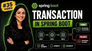 Spring Boot Tutorial Transaction Management Transactional Explained Commit Rollback