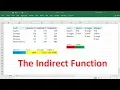 Indirect Function Tutorial - Column Sum Average Dependent Drop Down Lists
