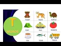 Words Starting with T - Learn words that starts with T Educational