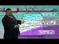 WBBJ LIVE STREAM