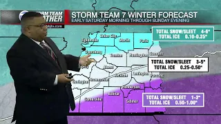 WBBJ LIVE STREAM