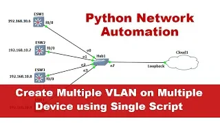 Python Network Automation with GNS3 Create Multiple VLAN on Multiple Device using Single Script