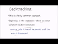 10 SOFTWARE ENGINEERING TESTING AND DEBUGGING PART 2