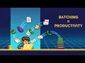 How to Batch Your Work The 4-Hour Workweek s Secret to 10x Productivity