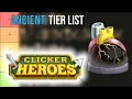 Clicker Heroes Ancient Tier List