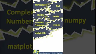 Master Python Over 50 Hours of Free Lessons