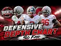 Ohio State Football Breaking Down the Depth Chart on Defense So Far