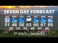 Gatlinburg and Pigeon Forge Weather for Week of December 20 2022