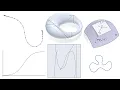 Lecture 20 Geodesics Discrete Differential Geometry
