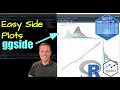 ggside Plot Linear Regression using Marginal Distributions ggplot2 extension