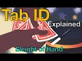 The Tab ID Conundrum Demo w SQLite