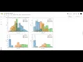 IRIS DATA CLASSIFICATION AND VISUALIZATION