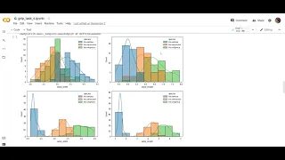 IRIS DATA CLASSIFICATION AND VISUALIZATION