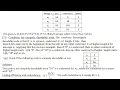 6 - Lecture 6 Source coding Fixed Length Code