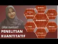 Download Lagu RANCANGAN PENELITIAN KUANTITATIF (Definisi, Ciri, Macam, Cara Menulis, Contoh Judul)