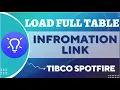 How to create Default Information Link Loading FULL in Spotfire Information Link