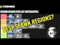What is the best spawn region for interloper Tier List - The Long Dark
