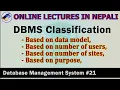 DBMS Classification of Database Management System DBMS Lectures in Nepali