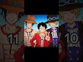 Download Lagu luffy and brothers life #luffy #sabo #ace #shorts #anime