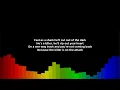 Helloween - Fast As A Shark | Accept Cover (lyrics)