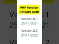 PHP Current Version PHP 8 2 release date PHP Version List