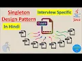 Singleton Design pattern How to create Singleton Class In Hindi Pradeep Nailwal