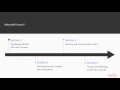 Building RESTful Python web services with Tornado The Course Overview packtpub com