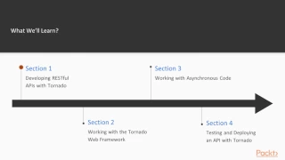 Building RESTful Python web services with Tornado The Course Overview packtpub com