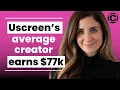 Getting past the ick of charging your audience - Feat Uscreen CEO Allison Yazdian
