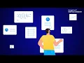Optimizing Linux Network Traffic with NetFlow Analyzer