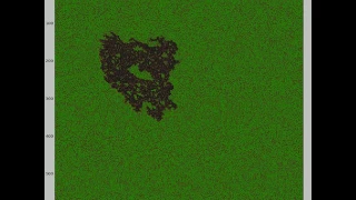 wildfire simulation with python