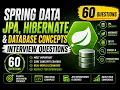 Spring Data JPA Interview Questions Hibernate Spring Interview Series Java Smit Roy Smit4j