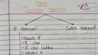 Decision Making Statements in Java if if-else switch Java Programming Tutorial